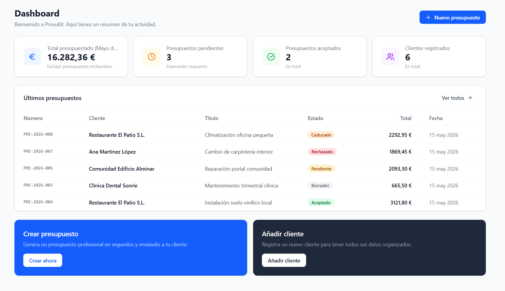 Dashboard de PresuKit mostrando estadísticas del mes, presupuestos pendientes y aceptados