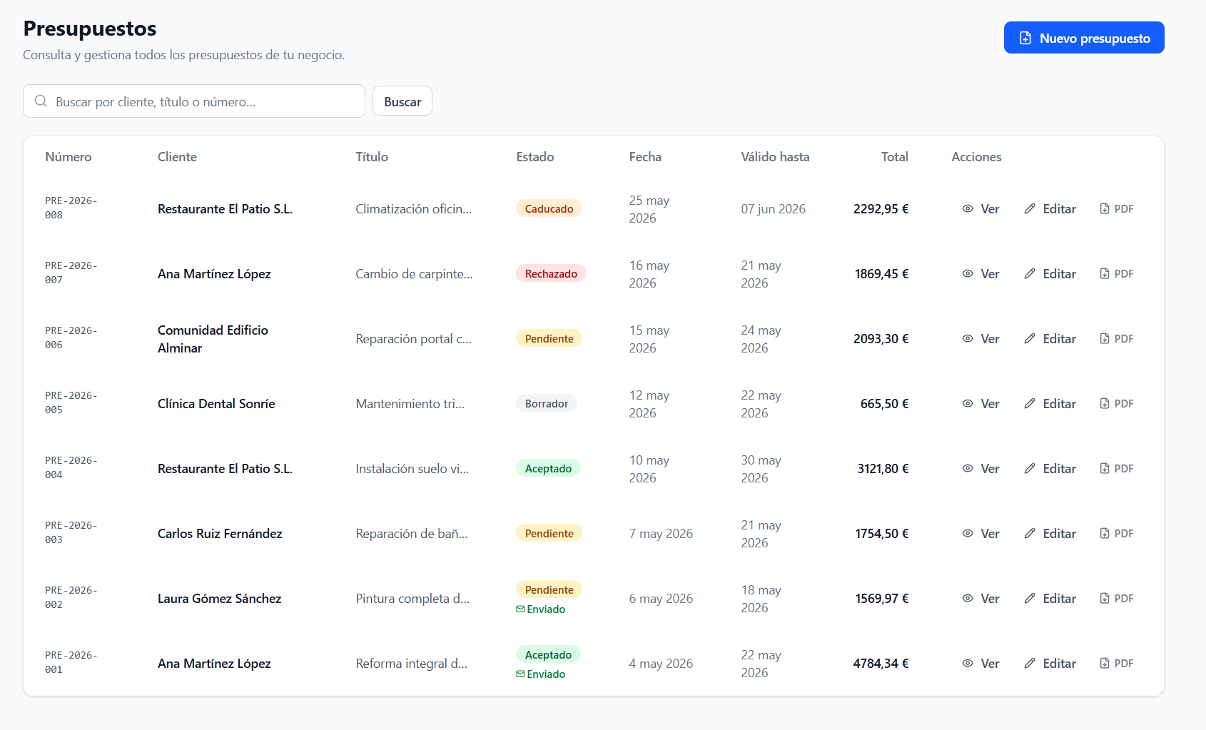 Listado de presupuestos en PresuKit con estados variados, importes, badges de enviado y buscador